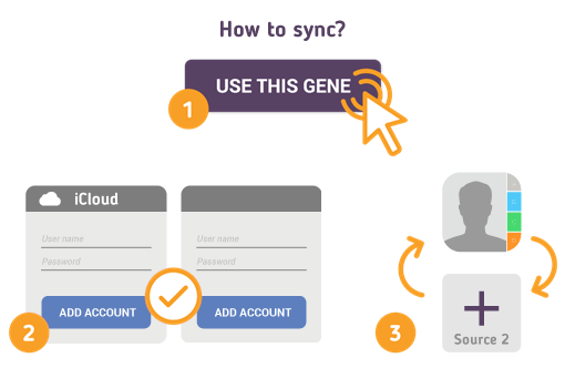 How to Synchronize your Apple Contacts with SyncGene?