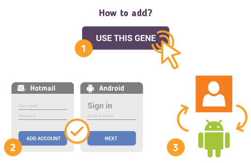 How to add Hotmail Contacts to Android phone