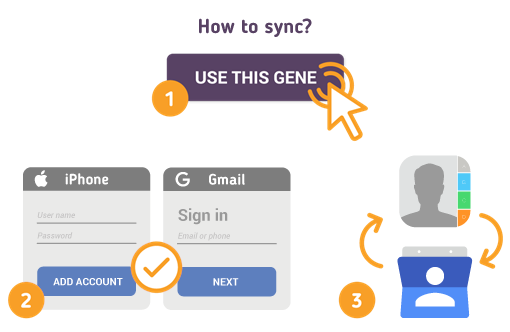 How to Synchronize iPhone Contacts with Gmail