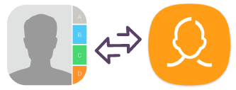 Transfer Contacts from iPhone to Samsung