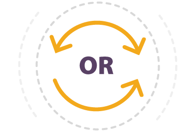 one-way or two-way synchronization