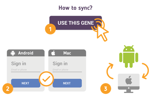 How to Sync Android with Mac?