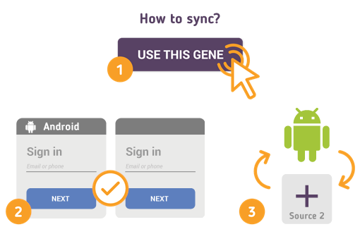 Comment synchroniser votre Android avec SyncGene ?