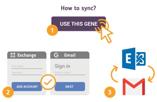 How to Sync Microsoft Exchange with Gmail?