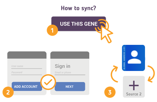 Comment synchroniser votre GAL avec SyncGene ?