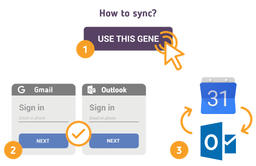 sync gmail calendar with outlook mac