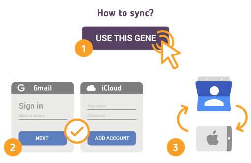 Comment synchroniser les contacts Gmail avec iPad?