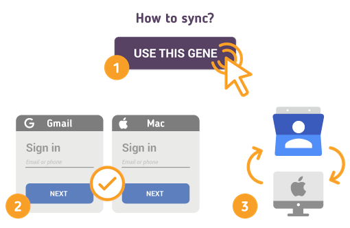 How to Sync Gmail Contacts with Mac?