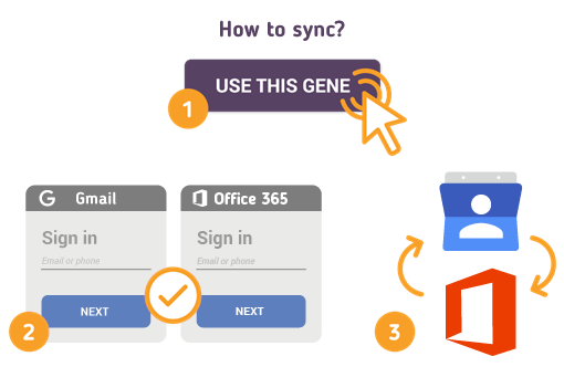 Comment synchroniser les contacts Gmail avec Outlook 365?