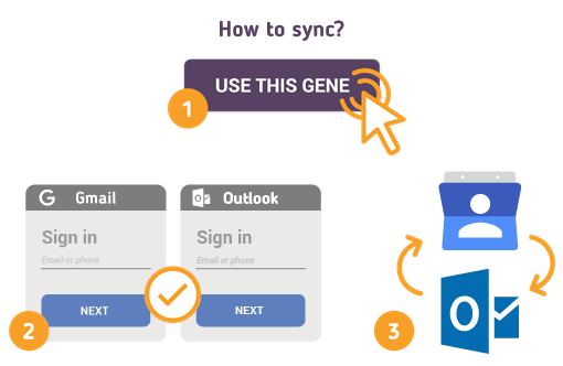 Comment synchroniser les contacts Gmail avec Outlook?