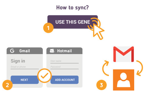 Wie synchronisiere ich Google Mail mit Hotmail-Kontakten?