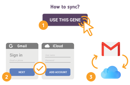 Comment synchroniser Gmail avec iCloud?