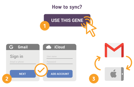 Comment synchroniser Gmail avec iPad?