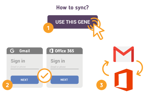 gmail not syncing with outlook