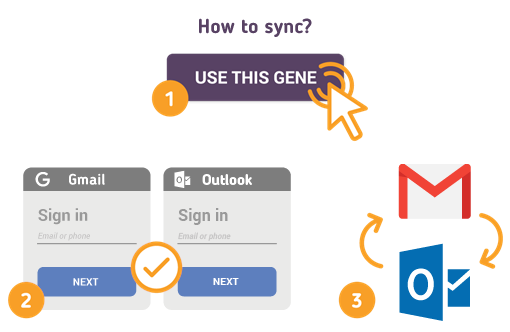 3rd party app to sync outlook with gmail for mac