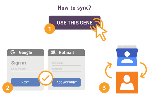 Comment synchroniser les contacts Google avec les contacts Hotmail?