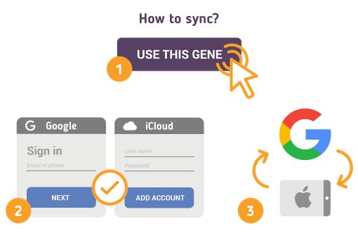 Comment synchroniser Google avec iPad?