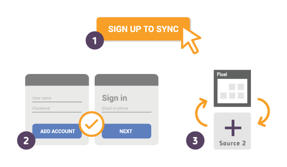 How to Synchronize your Google Pixel 4A Calendar with SyncGene?