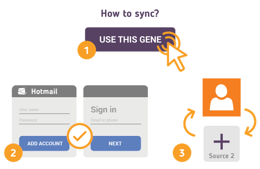 Wie synchronisiere ich Ihr Hotmail-Kontakte mit SyncGene?