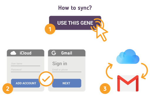 how to sync icloud with gmail?