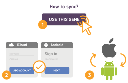 How to Sync iOS with Android?