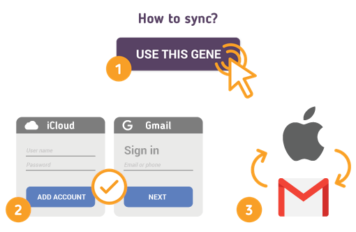 How to Sync iOS with Gmail?