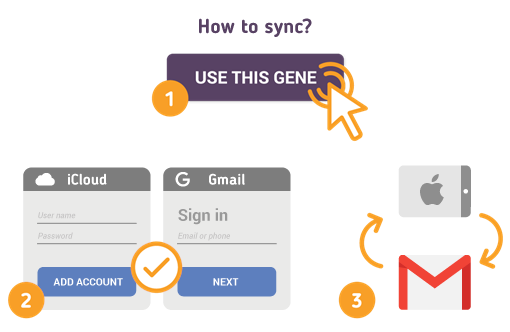 Comment synchroniser l’iPad avec Gmail?