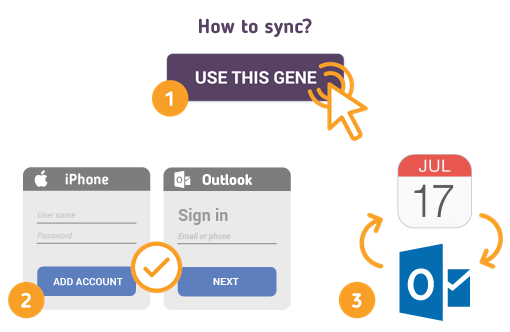 Sync IPhone Calendar With Outlook Using Free SyncGene Service