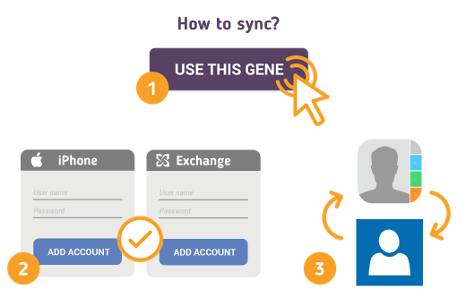 How to Sync iPhone Contacts with Exchange Contacts?