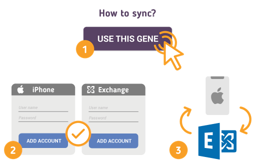 Comment synchroniser l’iPhone avec Microsoft Exchange?