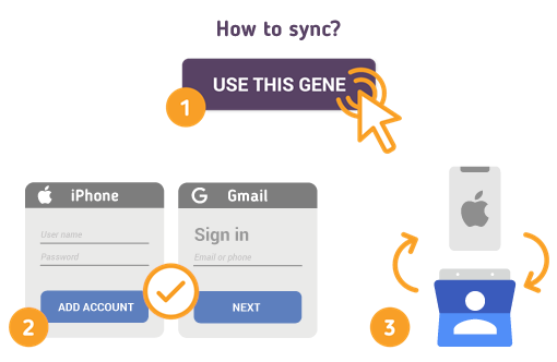 How to Sync iPhone with Gmail Contacts?