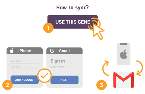 Comment synchroniser l’iPhone avec Gmail?