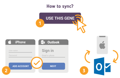 How to Sync iPhone with Outlook?