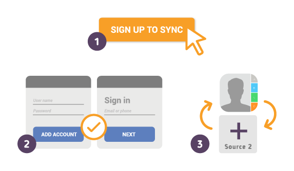 How to Synchronize your iPhone XR Contacts with SyncGene?