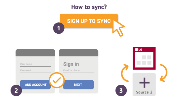 Comment synchroniser votre Calendrier LG avec SyncGene ?