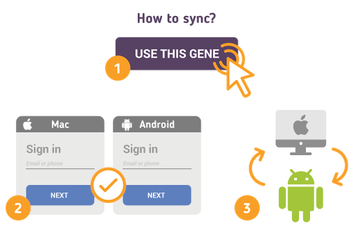 Comment synchroniser Mac avec Android?