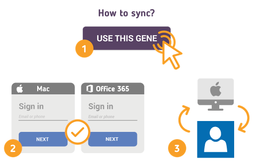 Sync Mac with Office 365 Contacts using Free SyncGene service