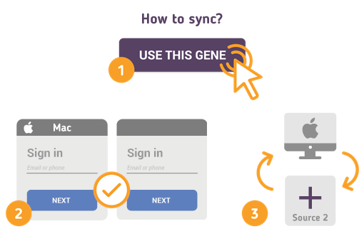 Comment synchroniser votre Mac avec SyncGene ?