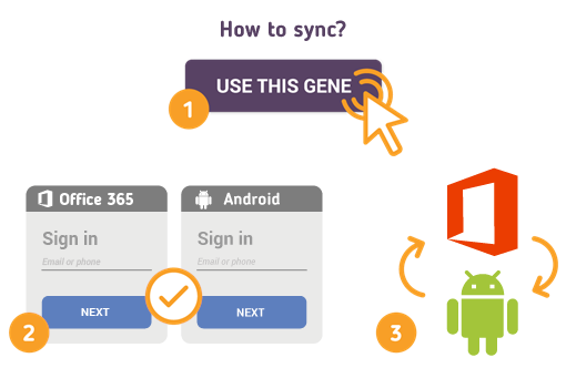 Comment synchroniser Office 365 avec le calendrier Android?