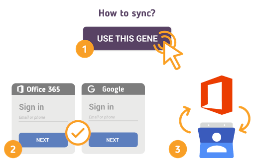 Comment synchroniser Office 365 avec Google Contacts?