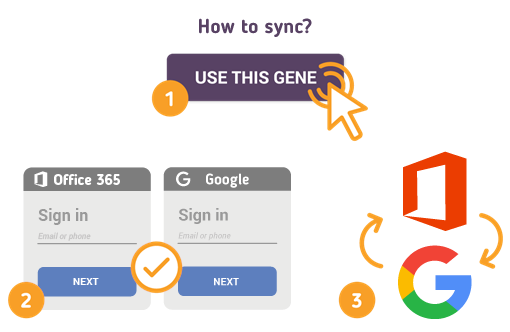 How to Sync Office 365 Contacts with Google?