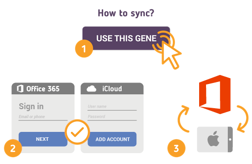 Comment synchroniser Office 365 avec iPad?