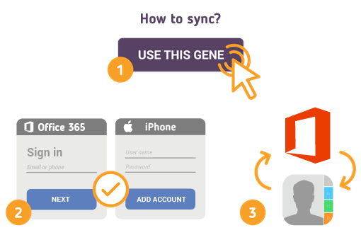 Comment synchroniser Office 365 avec les contacts iPhone?