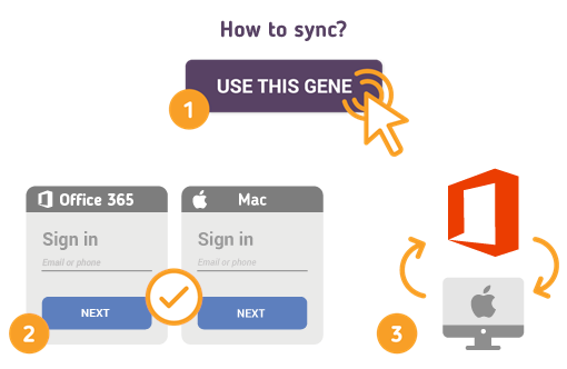 outlook 365 for mac sync with iphone