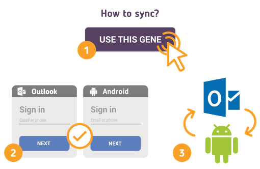 Sync Outlook with Android using Free SyncGene service