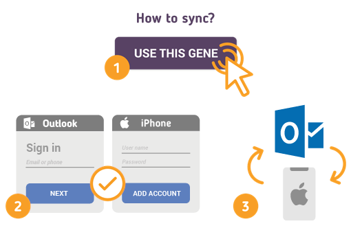 How to Sync Outlook with iPhone?