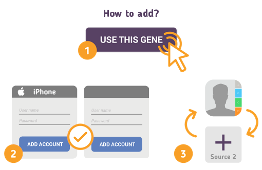 Add Contacts to iPhone using Free SyncGene service