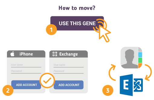 How to Move iPhone Contacts to Exchange?