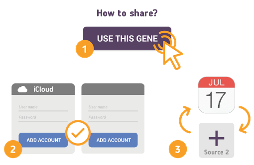 Share iOS Calendar using Free SyncGene service