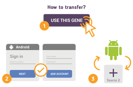 Comment transférer le calendrier Android?